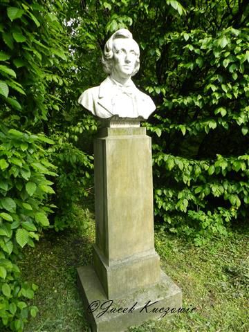Pomnik Fryderyka Chopina